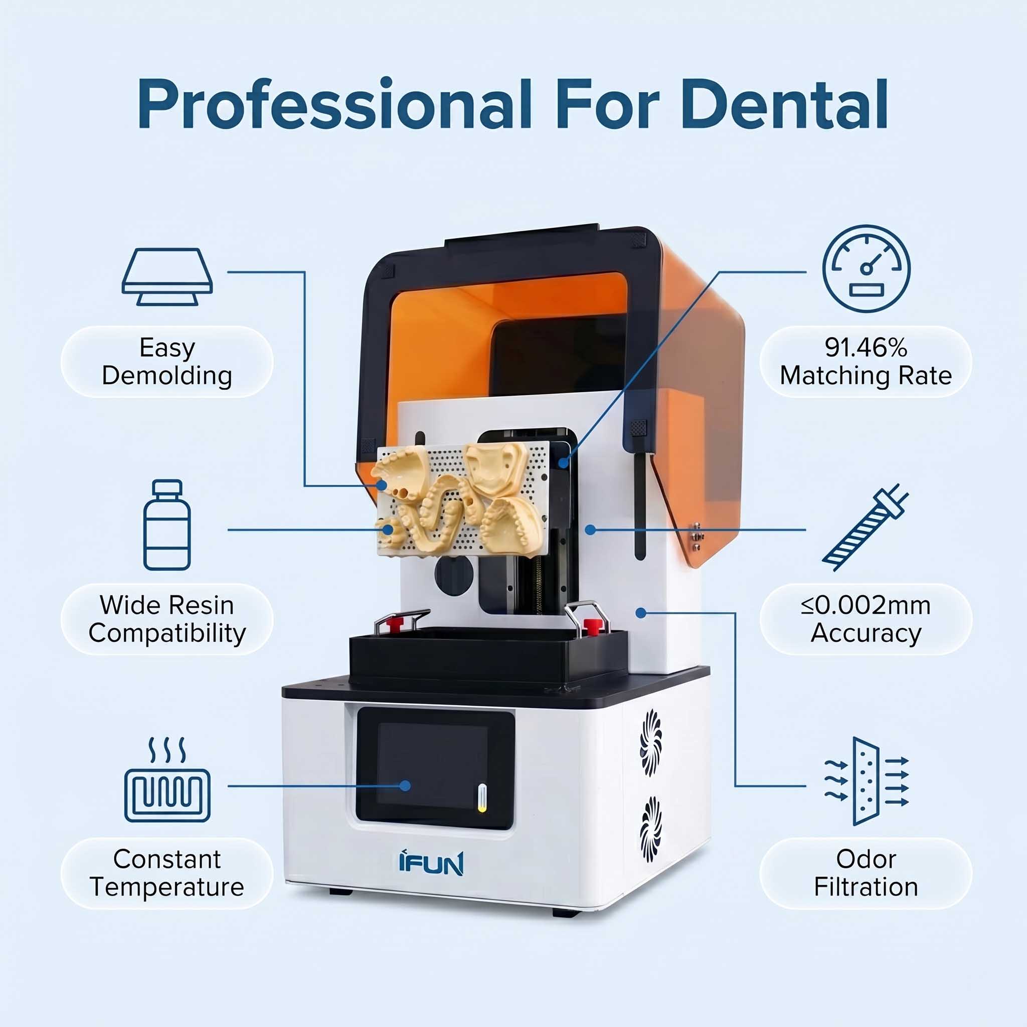 Professional-grade Dental 3D P - Commercial Resin Printing 评论和价格
