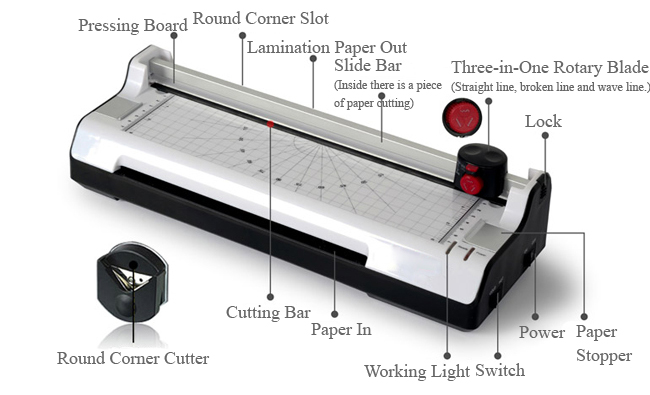 A4 Multi-function 2 in 1 Photo - Laminator Cold Roll 评论和价格