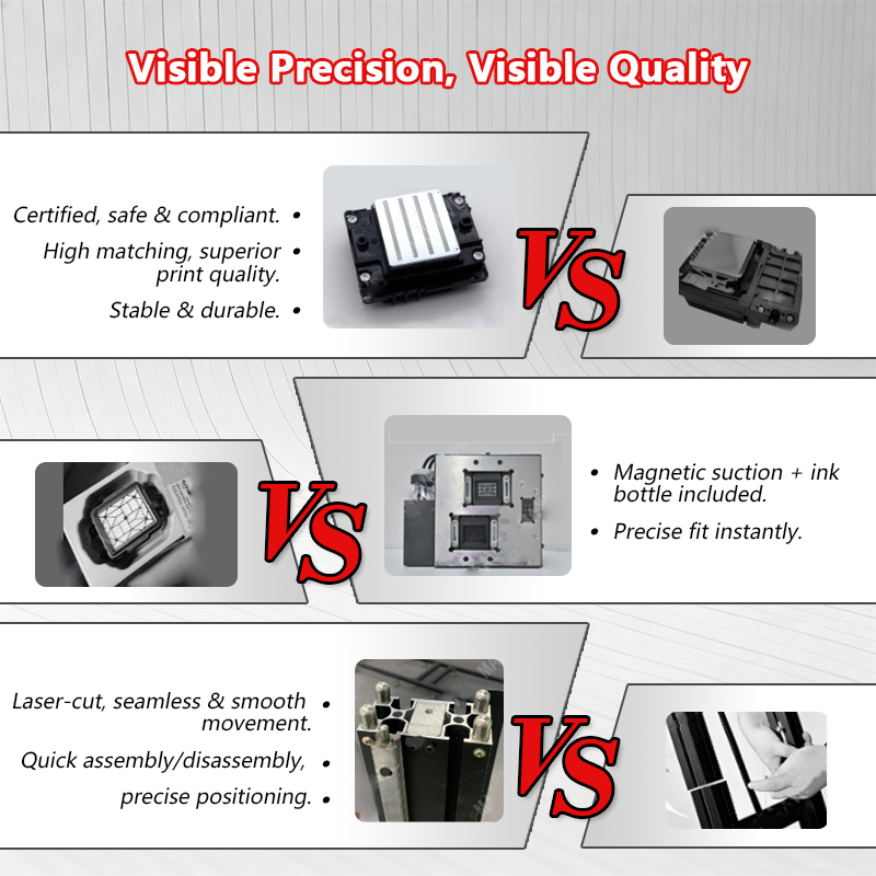 Portable Wall Printer 5 2880DP - Commercial Printing & Graphics 评论和价格